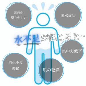 水分不足で起こりやすい身体の変化