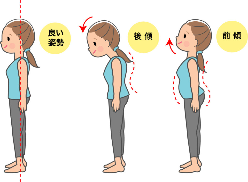 立ち上がりや立ち姿勢で腰へ負担が集まりやすい身体の使い方