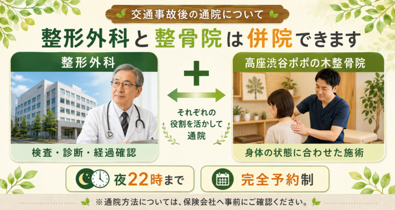 整形外科と整骨院は併院できます
