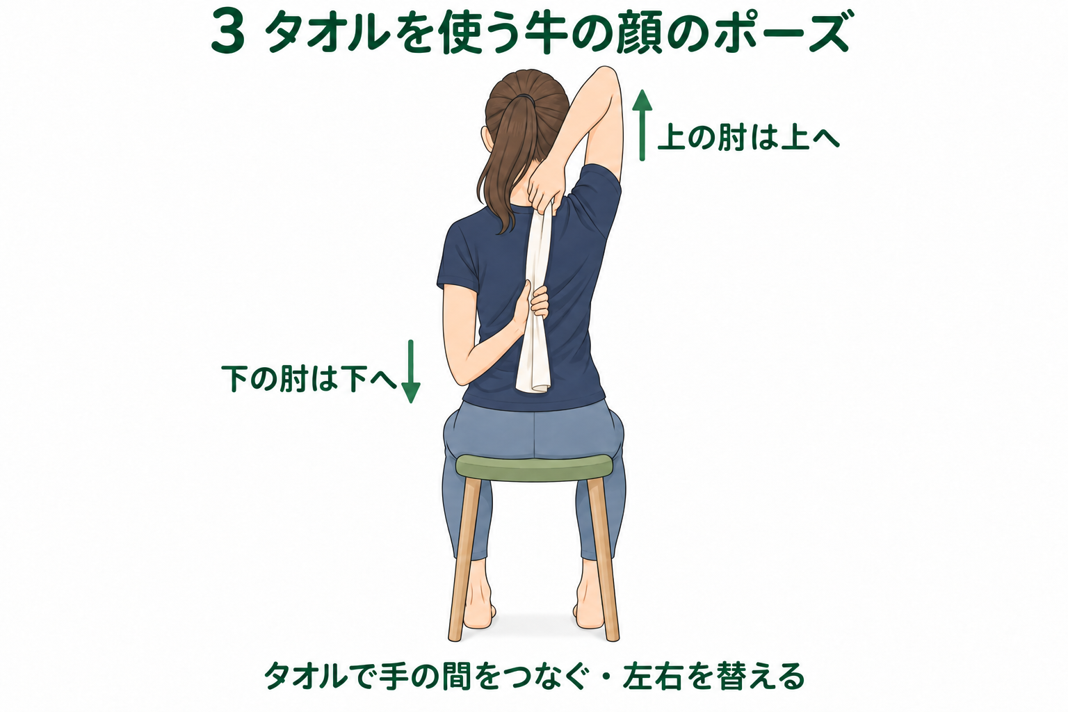 背中に回した両手をタオルでつなぎ、上側の肘を上へ、下側の肘を下へ向ける牛の顔のポーズの腕のイラスト